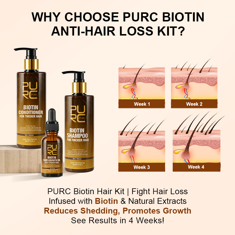 PURC Biotyna olejek na porost  – Hair Care Vitamin recenzja i cena