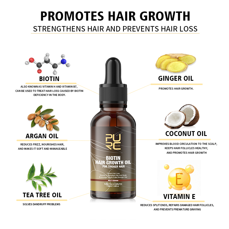 PURC Biotyna olejek na porost  – Hair Care Vitamin recenzja i cena
