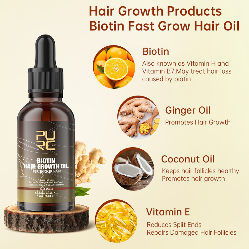 PURC Produkty na szybki porost – Hair Care Keratin Shampoo recenzja i cena